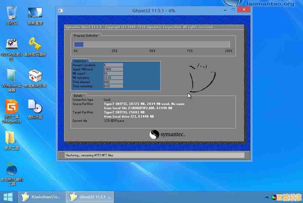 电脑公司GHOST XP SP3 特别版系统2019下载步骤与安装技巧分享