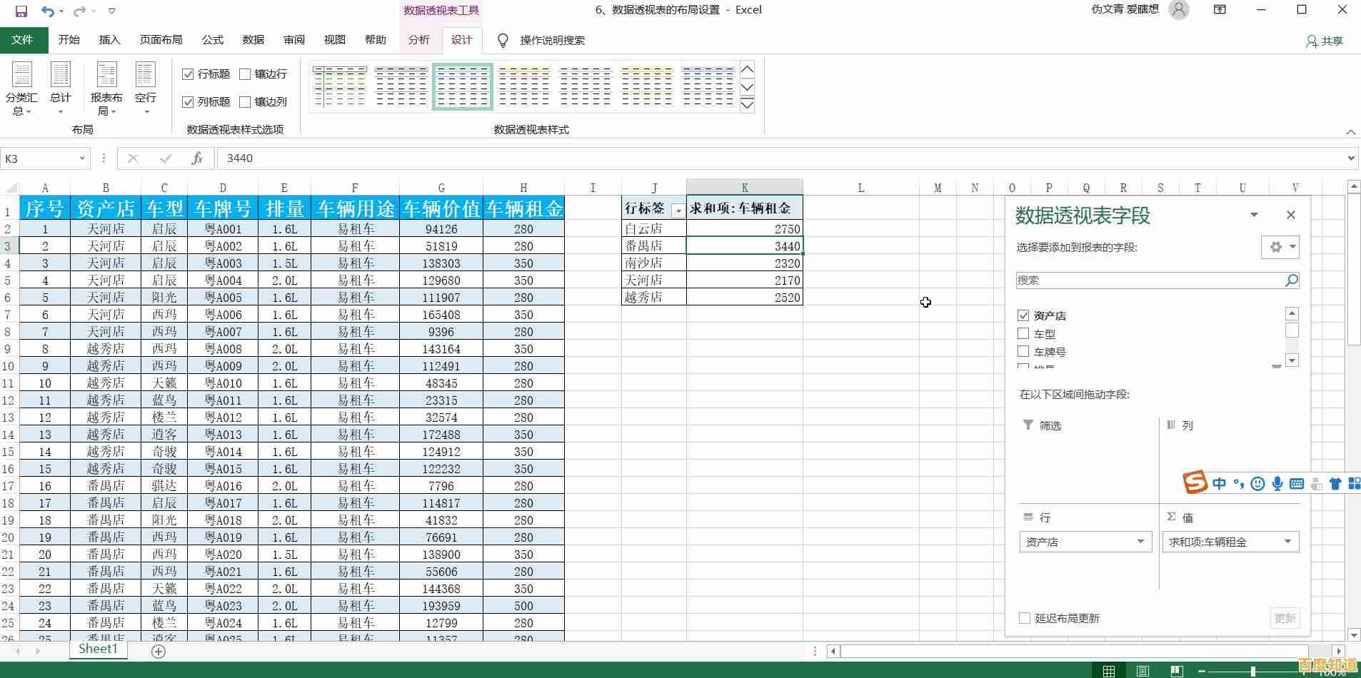 Excel数据透视表应用全解析,小鱼手把手教您成为数据分析高手 Excel数据透视表应用全解析,小鱼手把手教您成为数据分析高手