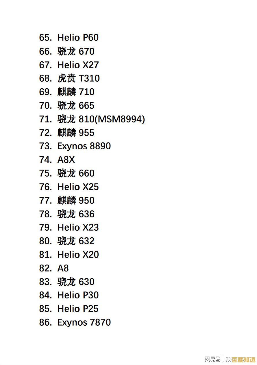 手机CPU性能排行榜最新发布:全面解读2021年度旗舰处理器天梯图 手机CPU性能排行榜最新发布:全面解读2021年度旗舰处理器天梯图
