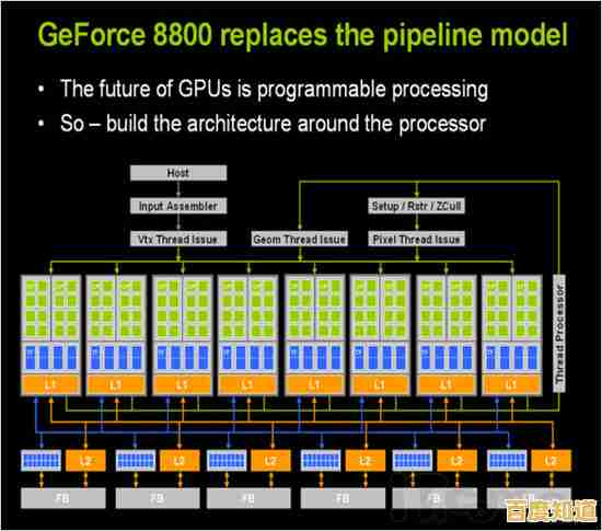 深入视频解析技术：揭开画面处理与数据还原的神秘面纱