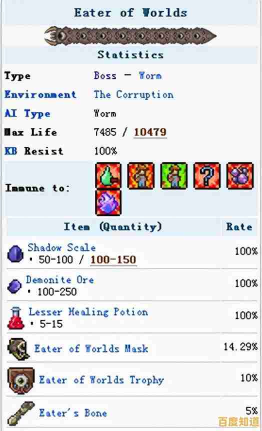 想要免费体验经典像素冒险?泰拉瑞亚中文版免费》难道不是你的最佳选择吗? 想要免费体验经典像素冒险?泰拉瑞亚中文版免费》难道不是你的最佳选择吗?