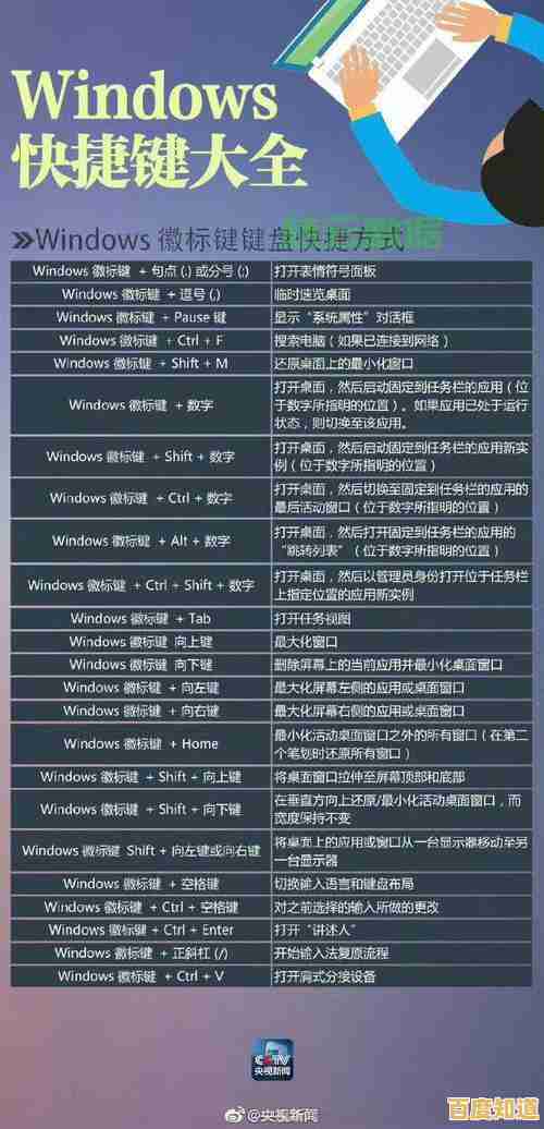 揭秘10个鲜为人知的电脑快捷键,助你高效办公 揭秘10个鲜为人知的电脑快捷键,助你高效办公