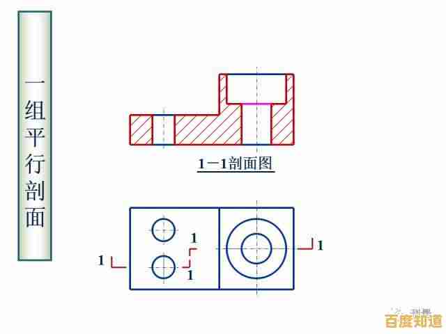 掌握剖面图绘制技巧:从基础到精通的详细步骤解析