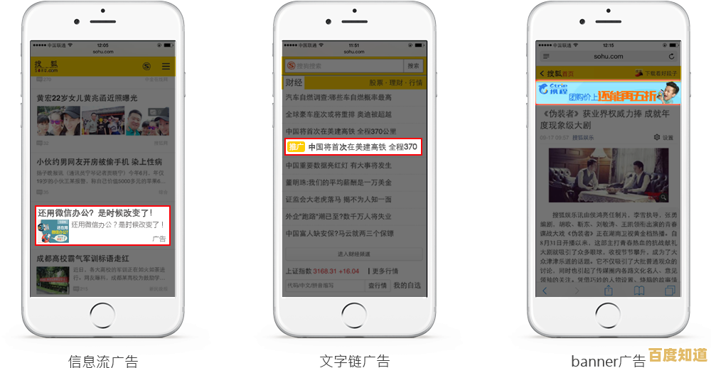 探索手机搜狐网的信息高效获取策略与操作指南