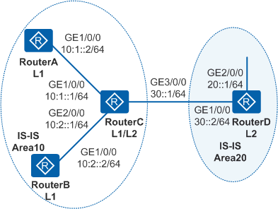 小鱼系统解析:路由器开启IPv6功能的必要性探讨 小鱼系统解析:路由器开启IPv6功能的必要性探讨