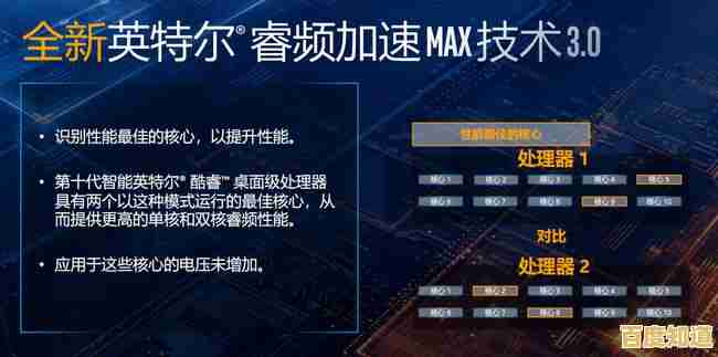 服务器内存进化全景解析:穿越存储巅峰的科技征程与未来展望 服务器内存进化全景解析:穿越存储巅峰的科技征程与未来展望