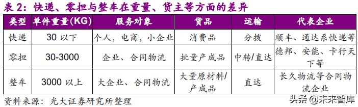 C2C是什么意思？探索其起源背景与未来发展趋势
