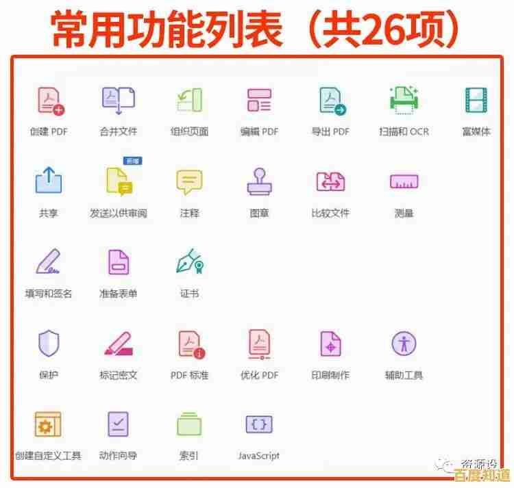 解锁强大PDF编辑器免费获取,便捷管理文件并自由编辑内容