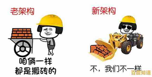 显卡性能排行榜全新发布:天梯图揭示最新硬件实力对比