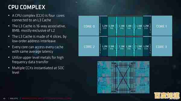 揭秘服务器处理器排行榜:天梯图带你攀登性能顶峰,选对最强核心 揭秘服务器处理器排行榜:天梯图带你攀登性能顶峰,选对最强核心