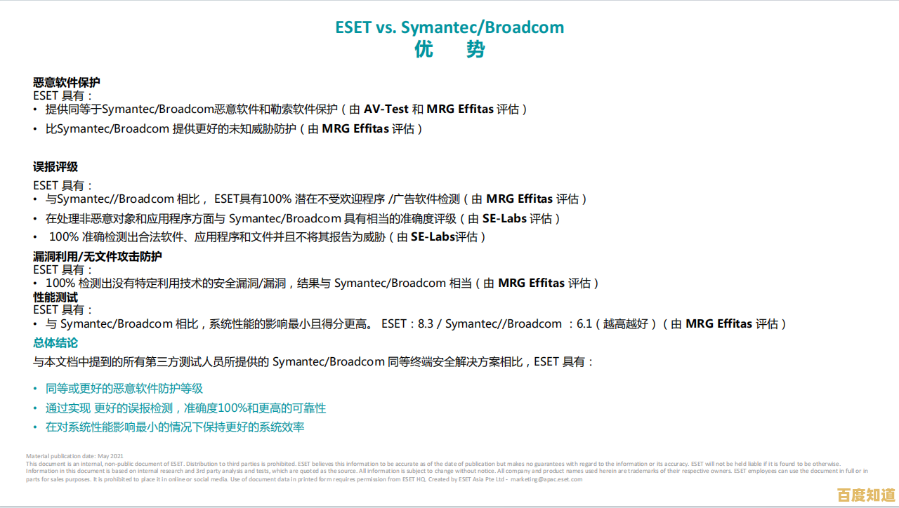 免费获取ESET激活码，全面守护您的电脑安全无虞