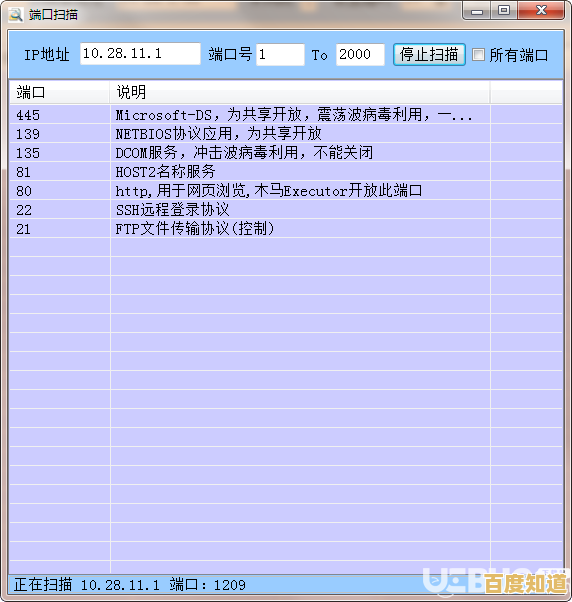 网络IP扫描利器:快速定位并解析局域网内活跃IP 网络IP扫描利器:快速定位并解析局域网内活跃IP