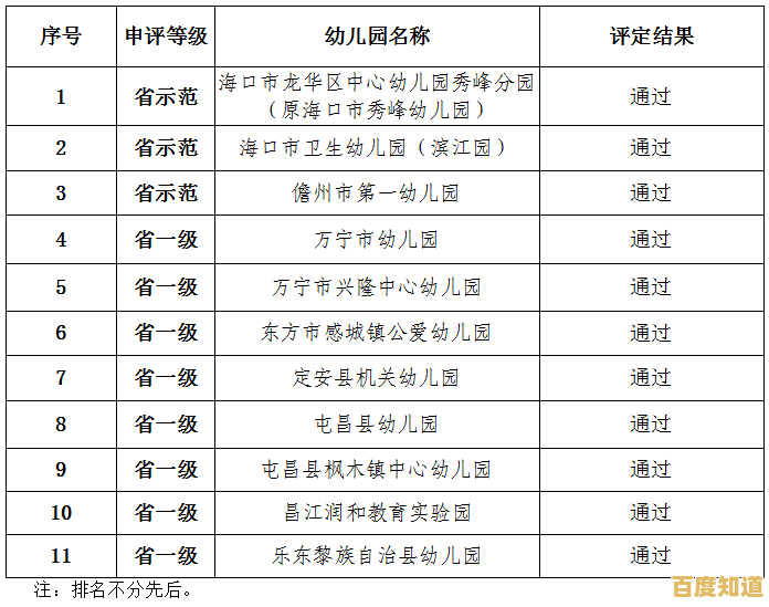 电脑阅卷技术:革新教育评估效率的智能评分系统 电脑阅卷技术:革新教育评估效率的智能评分系统