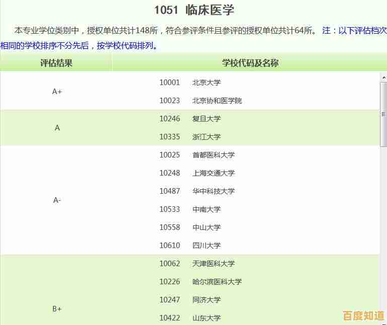 电脑阅卷技术:革新教育评估效率的智能评分系统 电脑阅卷技术:革新教育评估效率的智能评分系统