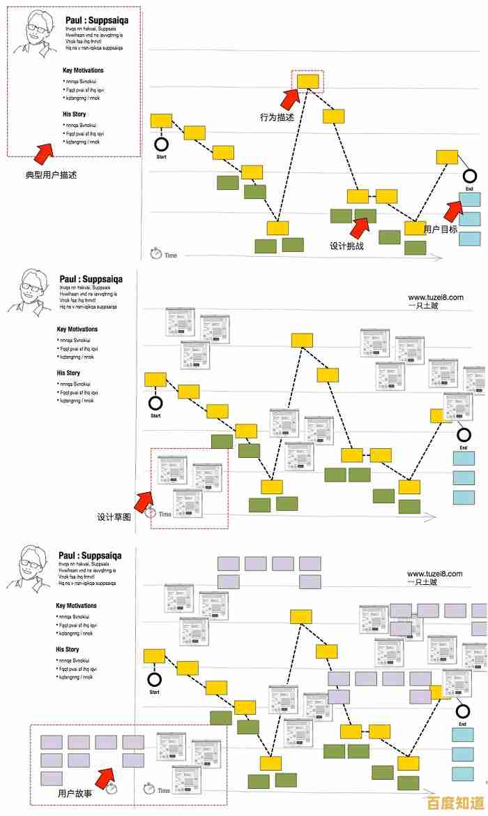 桌面天梯图:解锁高效办公新路径,重塑工作流程与空间布局 桌面天梯图:解锁高效办公新路径,重塑工作流程与空间布局