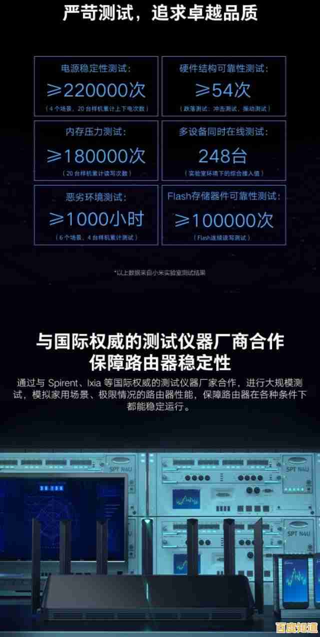 小米路由器3:家庭网络的高速稳定之选,全面守护无忧上网体验 小米路由器3:家庭网络的高速稳定之选,全面守护无忧上网体验