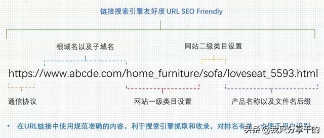 [vsd文件]高效命名指南：创意标题构思与优化策略