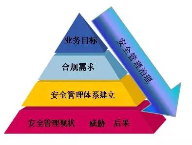 全面解析手机安全模式:从原因到专业解除方法,一步步教你恢复正常使用 全面解析手机安全模式:从原因到专业解除方法,一步步教你恢复正常使用