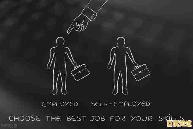 掌握高效工作习惯与技巧实现个人生产力突破 掌握高效工作习惯与技巧实现个人生产力突破