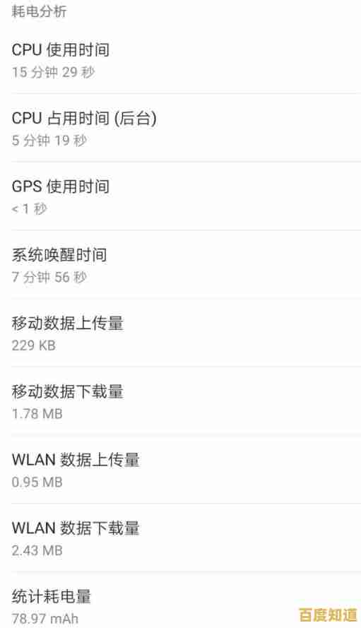 实测分析:Windows 11是否比Windows 10更耗电? 实测分析:Windows 11是否比Windows 10更耗电?