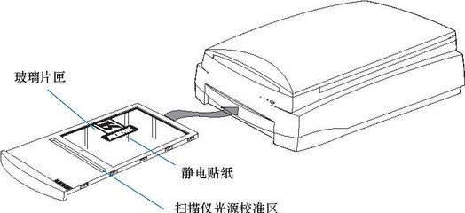 快速上手扫描机:详细操作指南与实用技巧解析 快速上手扫描机:详细操作指南与实用技巧解析