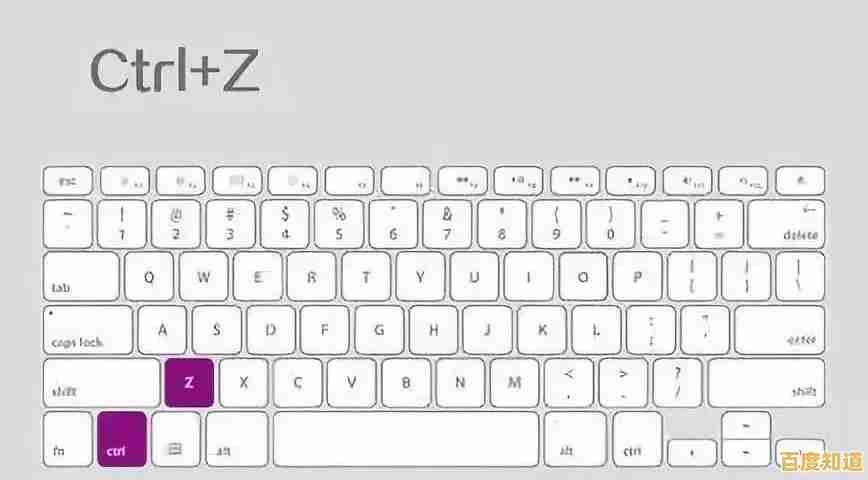 必备电脑快捷键指南:高效工作从此一键开启!