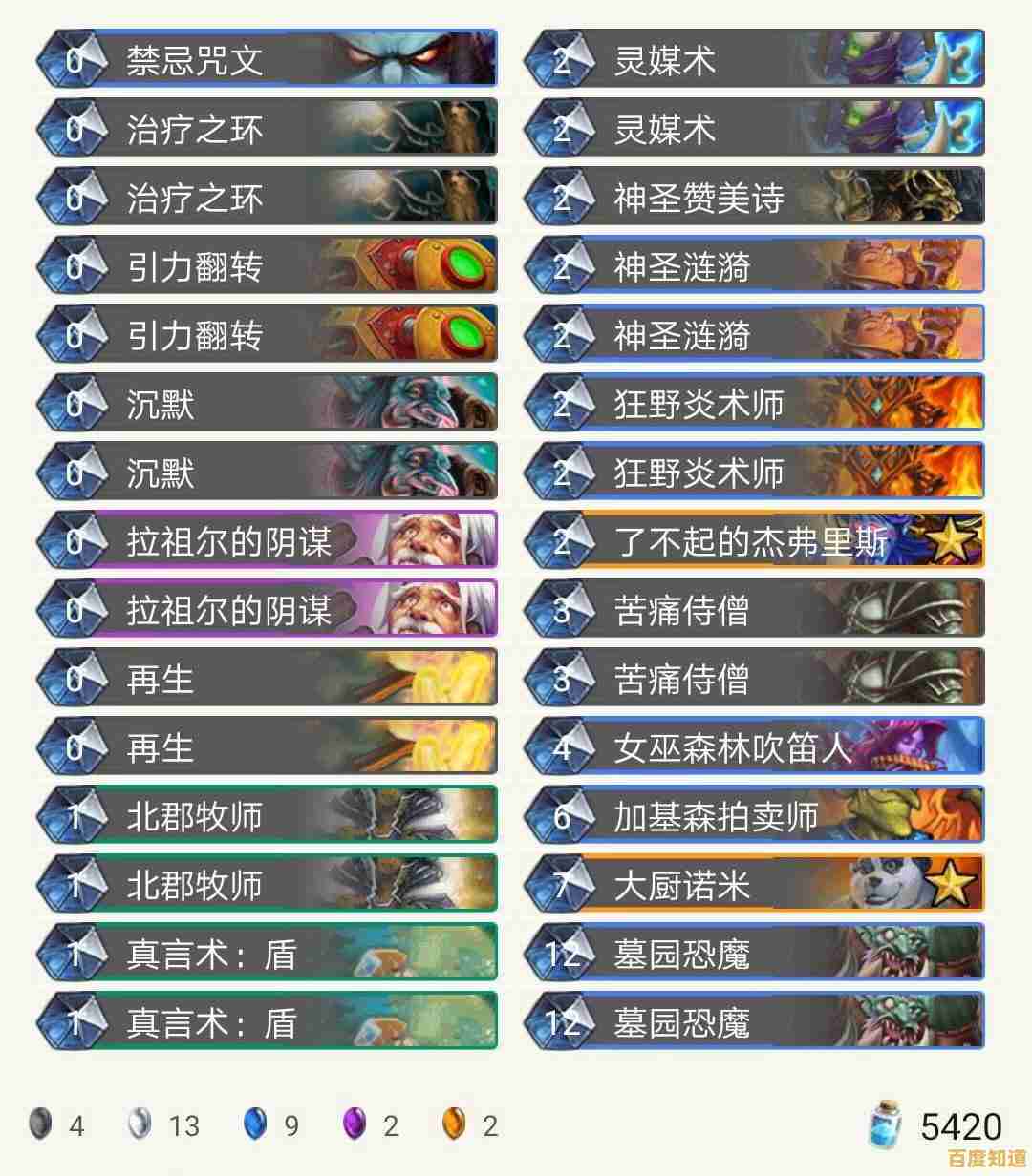 英特尔E5 CPU天梯图解析:性能跃升与升级指南全透视 英特尔E5 CPU天梯图解析:性能跃升与升级指南全透视