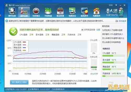 通过BIOS设置优化风扇转速,小鱼为您详解操作步骤与技巧 通过BIOS设置优化风扇转速,小鱼为您详解操作步骤与技巧