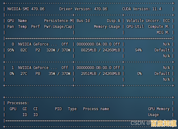 显存查询全解析:一步步教您检测显卡内存使用情况 显存查询全解析:一步步教您检测显卡内存使用情况