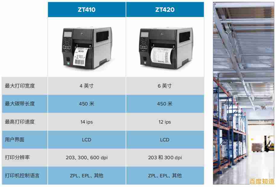 斑马条码打印设备操作简便,为您提供高效稳定的标签输出解决方案