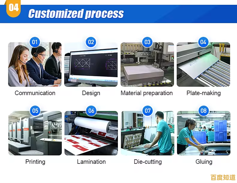OEM含义全透视：从定义到实际应用，探索原始设备制造商的角色