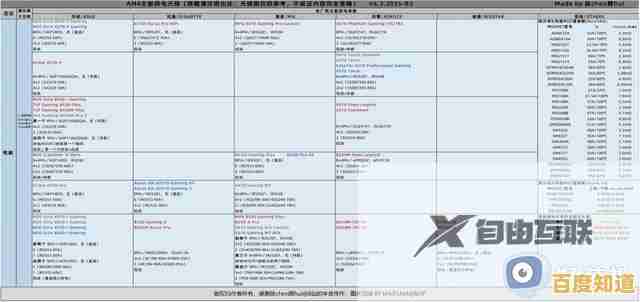 最新电脑主板排名发布：天梯图揭示2021年度最佳选购指南！