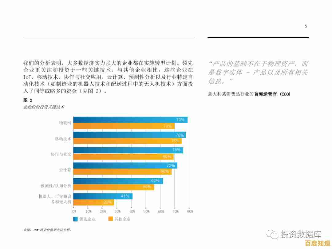手机芯片天梯图全解读:追踪创新轨迹,引领智能科技认知