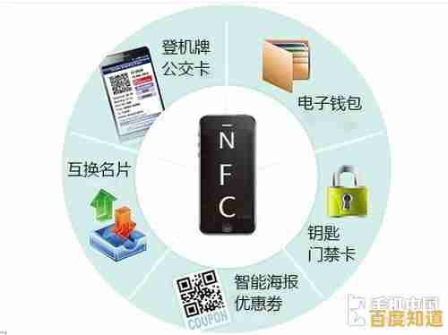 利用手机NFC技术轻松完成文件快速共享的方法