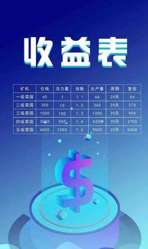 厌倦了单调玩法？庄园合合体验服》合成+经营的多重快乐，你确定不试试？