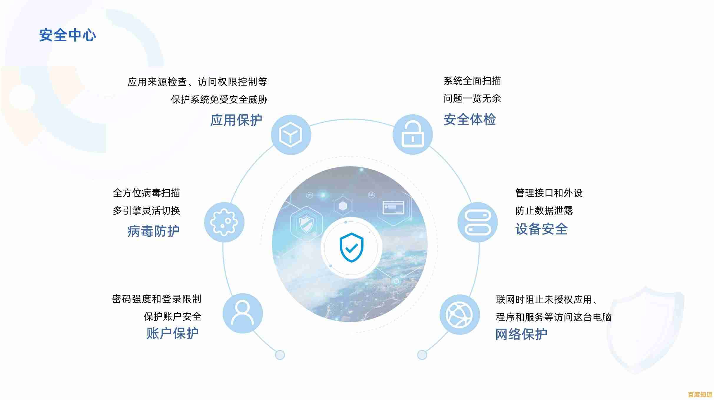 自主创新操作系统崛起:护航数字时代信息安全新篇章 自主创新操作系统崛起:护航数字时代信息安全新篇章