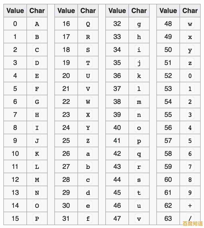 快速解决eml文件打开问题:五种简单方法详解与操作步骤 快速解决eml文件打开问题:五种简单方法详解与操作步骤