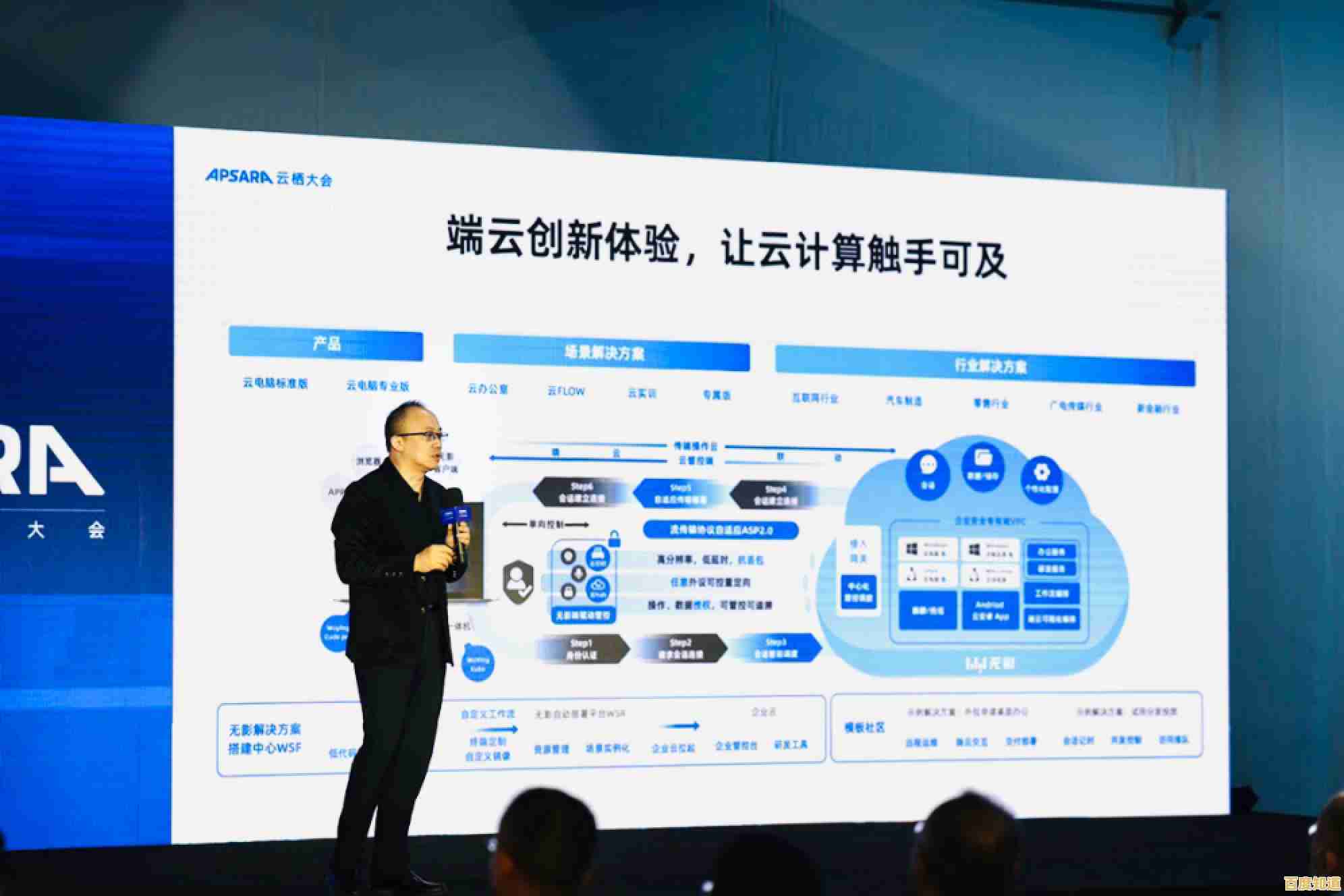 探索阿里云电脑的卓越性能及实用操作指南