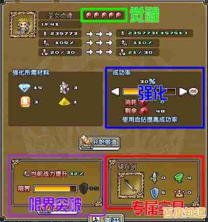 还在寻找英雄养成与随机乐趣？不是地下城'的丰富内容怎能错过！