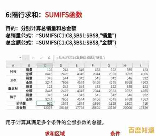 Excel求和功能全方位指南：从基础操作到高效技巧全掌握