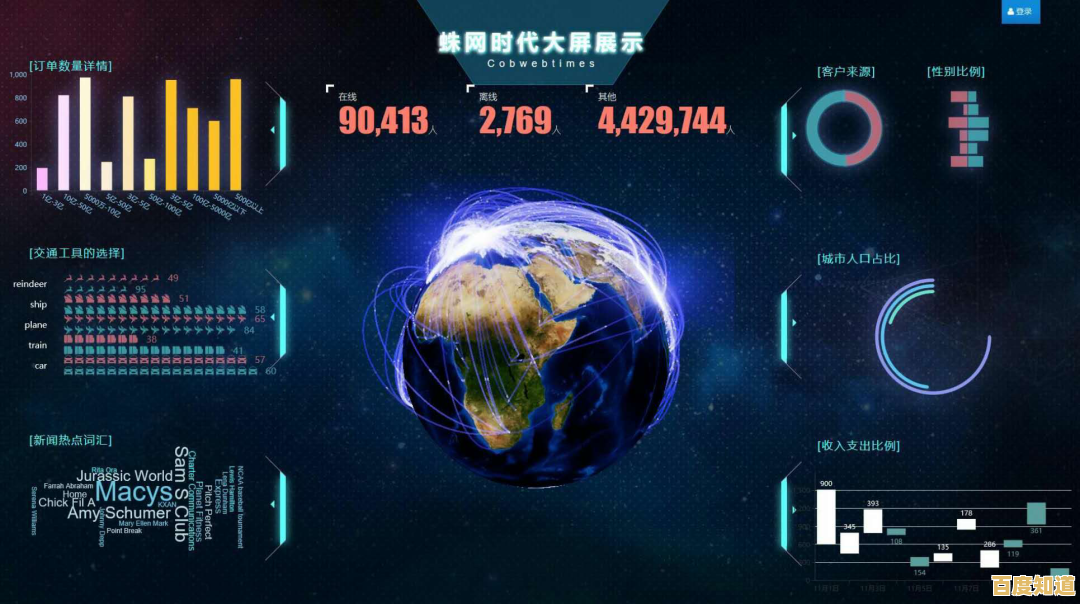 选择我们的音响租赁,确保您的活动现场声音清晰、动感而震撼人心! 选择我们的音响租赁,确保您的活动现场声音清晰、动感而震撼人心!