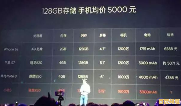 揭秘手机性价比：聪明消费者必看的购机指南！