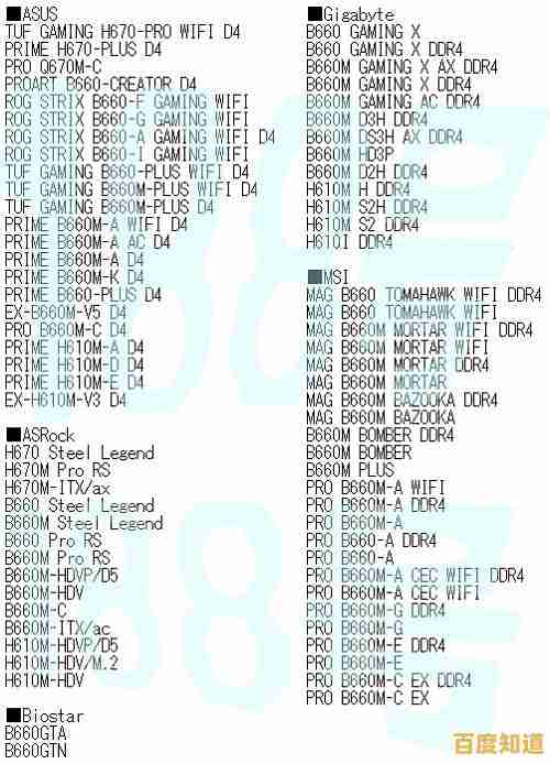 微星主板天梯图：精准挑选，助你电脑性能升级无忧