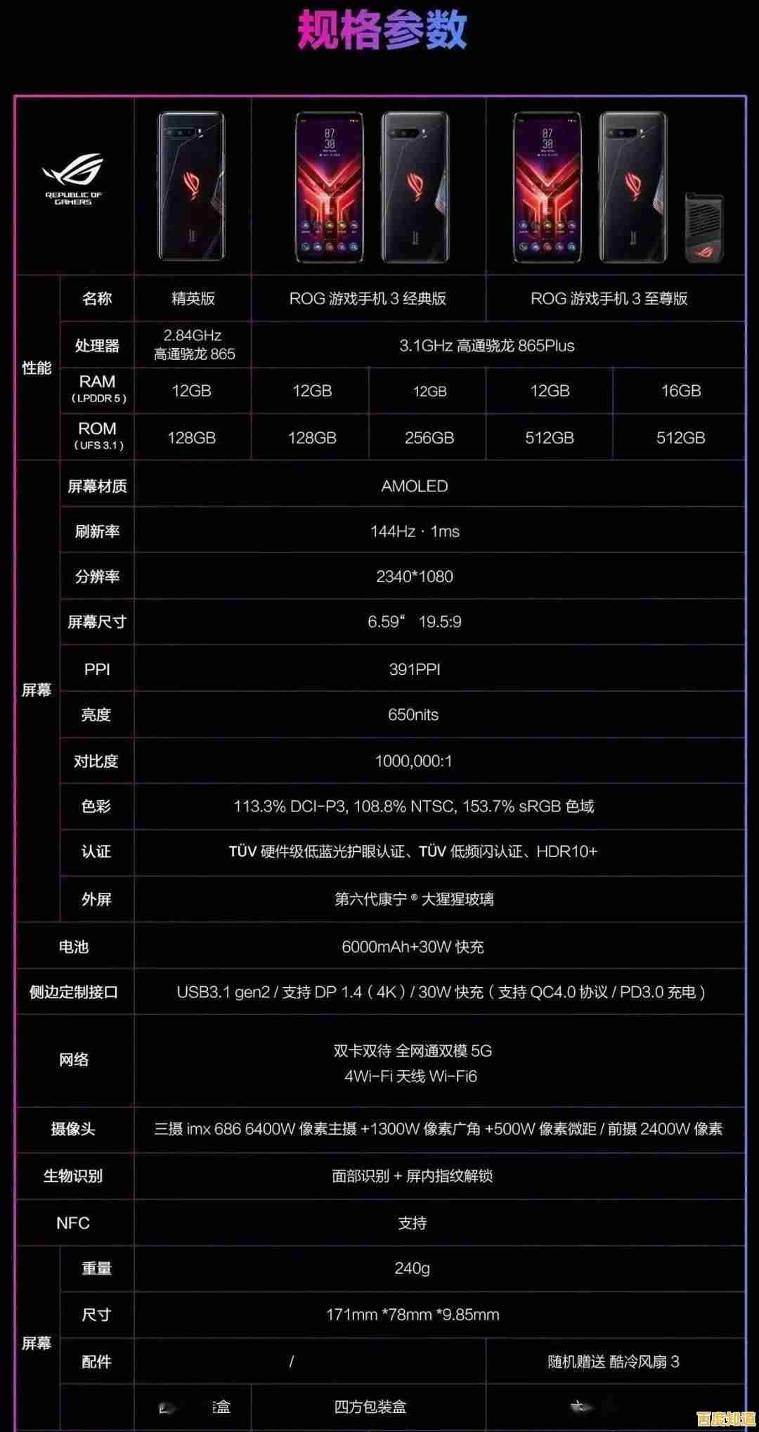 揭秘《e3天梯图》您的游戏世界终极导航与深度探索手册