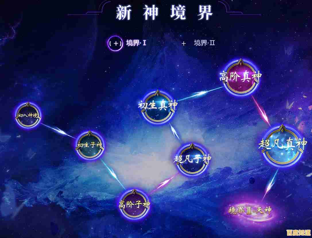 想用手机和电脑无缝切换游戏?魔域手游互通版难道不是你的最佳选择? 想用手机和电脑无缝切换游戏?魔域手游互通版难道不是你的最佳选择?