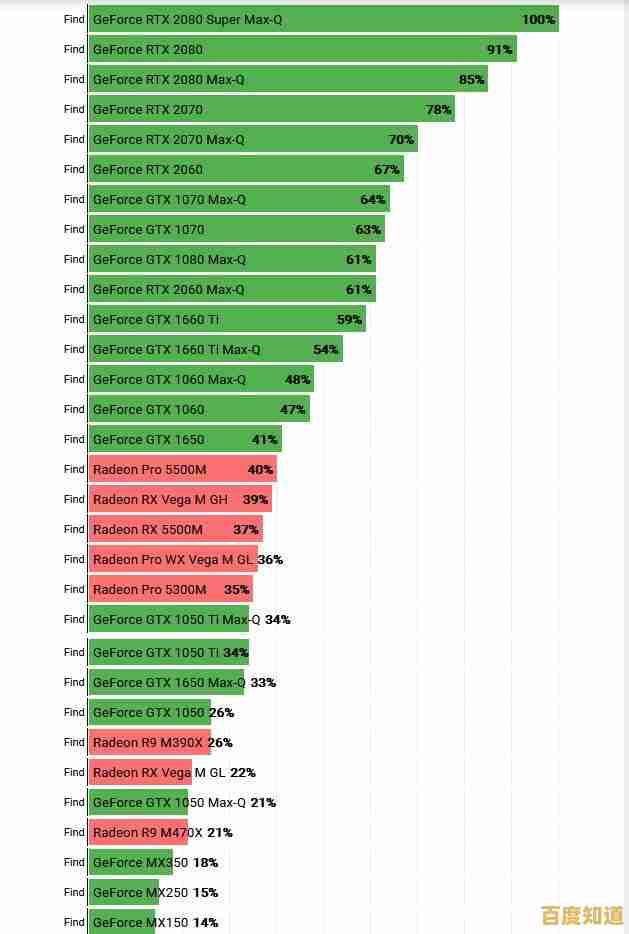 探索希捷硬盘与天梯图的协同:高效存储解决方案全揭秘 探索希捷硬盘与天梯图的协同:高效存储解决方案全揭秘