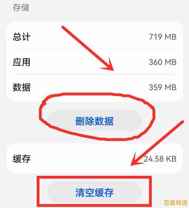 小鱼教您轻松卸载手机自带软件,释放存储空间 小鱼教您轻松卸载手机自带软件,释放存储空间