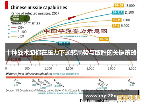 [win0]突破极限，赢得胜利的关键策略与实战路径