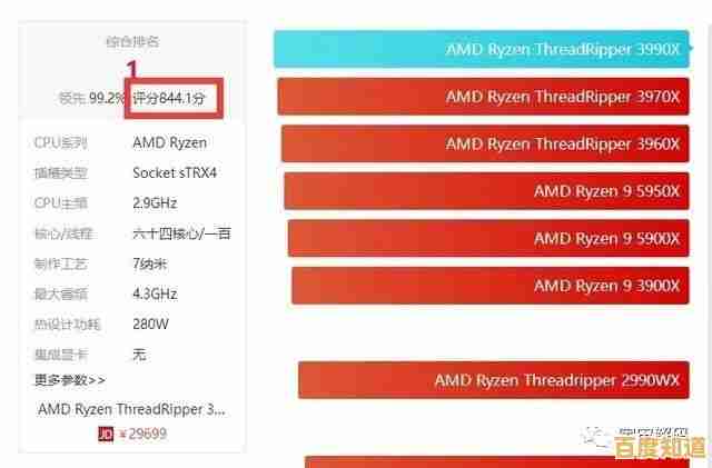英特尔酷睿处理器天梯图全面解读:快速找到适合你的顶级性能CPU! 英特尔酷睿处理器天梯图全面解读:快速找到适合你的顶级性能CPU!